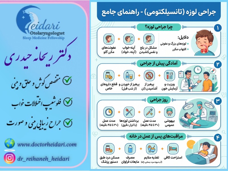 تانسیلکتومی یا جراحی لوزه