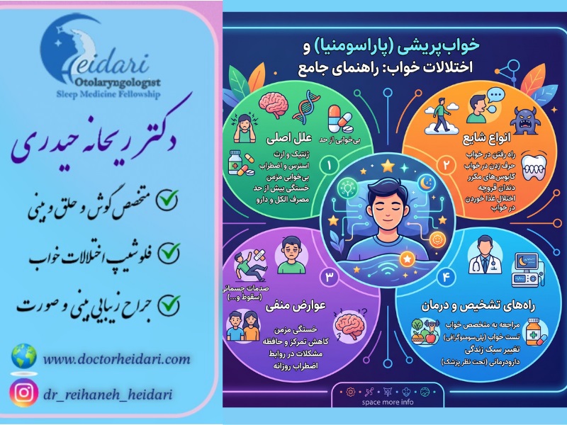 راهنمای جامع خواب پریشی