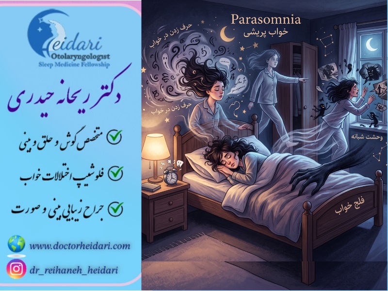پاراسومنیا