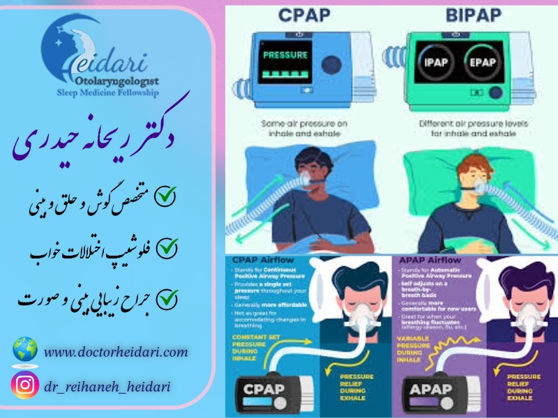 تفاوت بین دستگاه های CPAP، APAP و BiPAP چیست؟