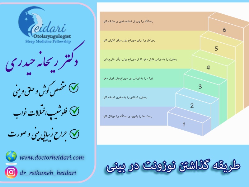 طریقه گذاشتن نوزونت در بینی