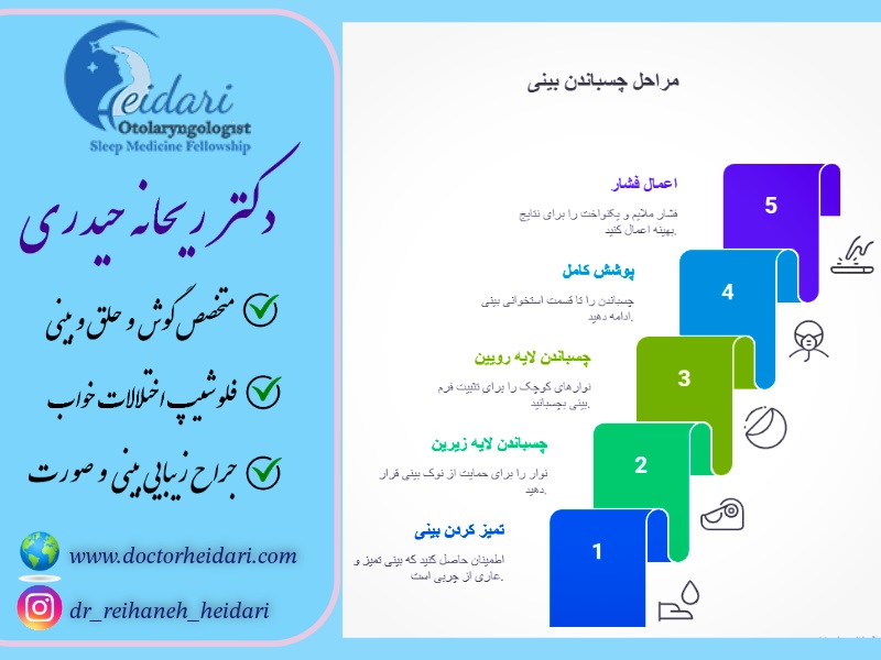 نحوه زدن چسب بینی